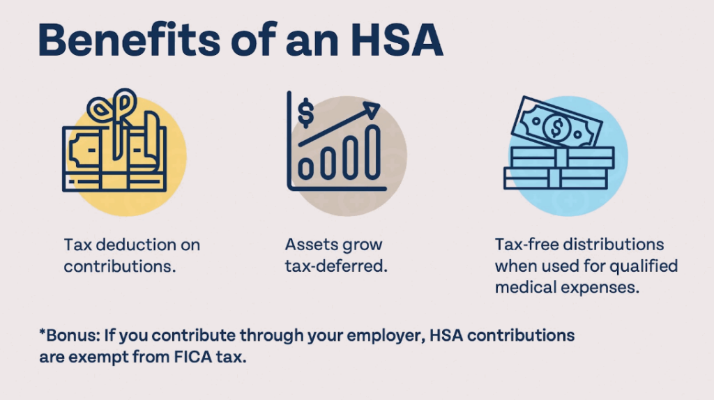 Money Guy Tax Guide - Info Graphic - Three Primary Benefits of an HSA