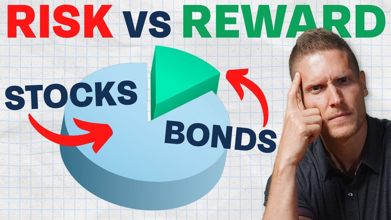 012826 Choosing An Asset Allocation